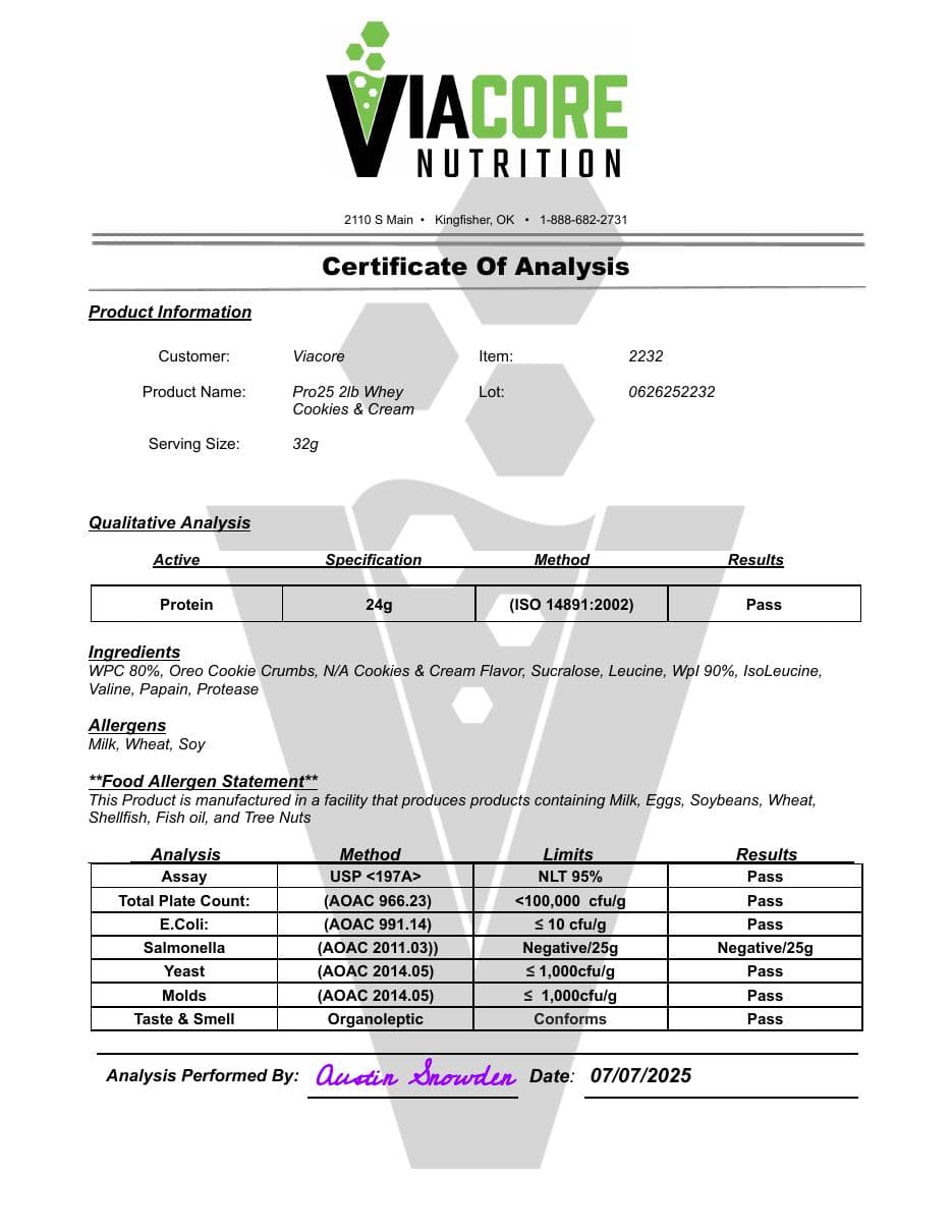 Page 1 preview of ROC2232 certificate of analysis