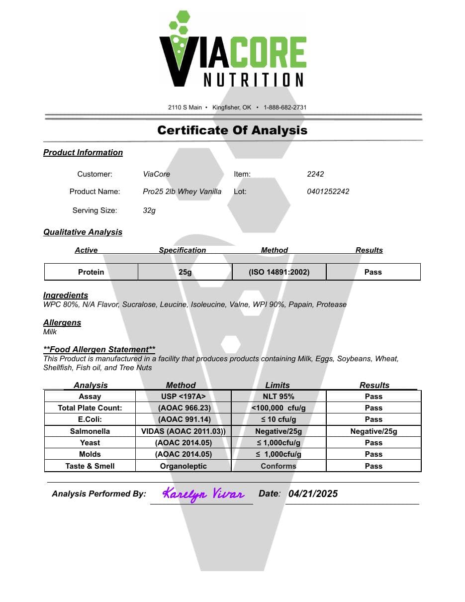 Page 1 preview of ROC608 certificate of analysis