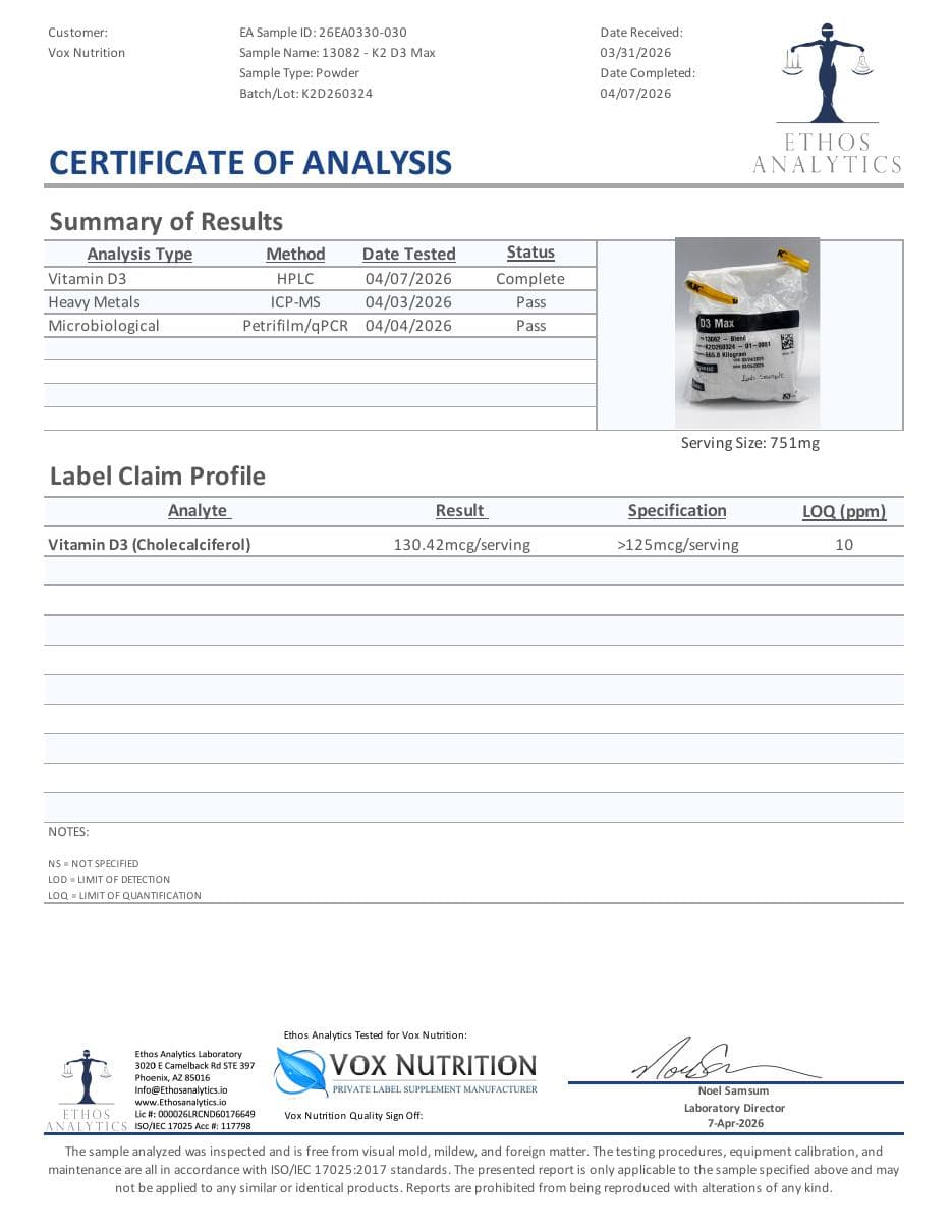 Page 1 preview of ROC831 certificate of analysis