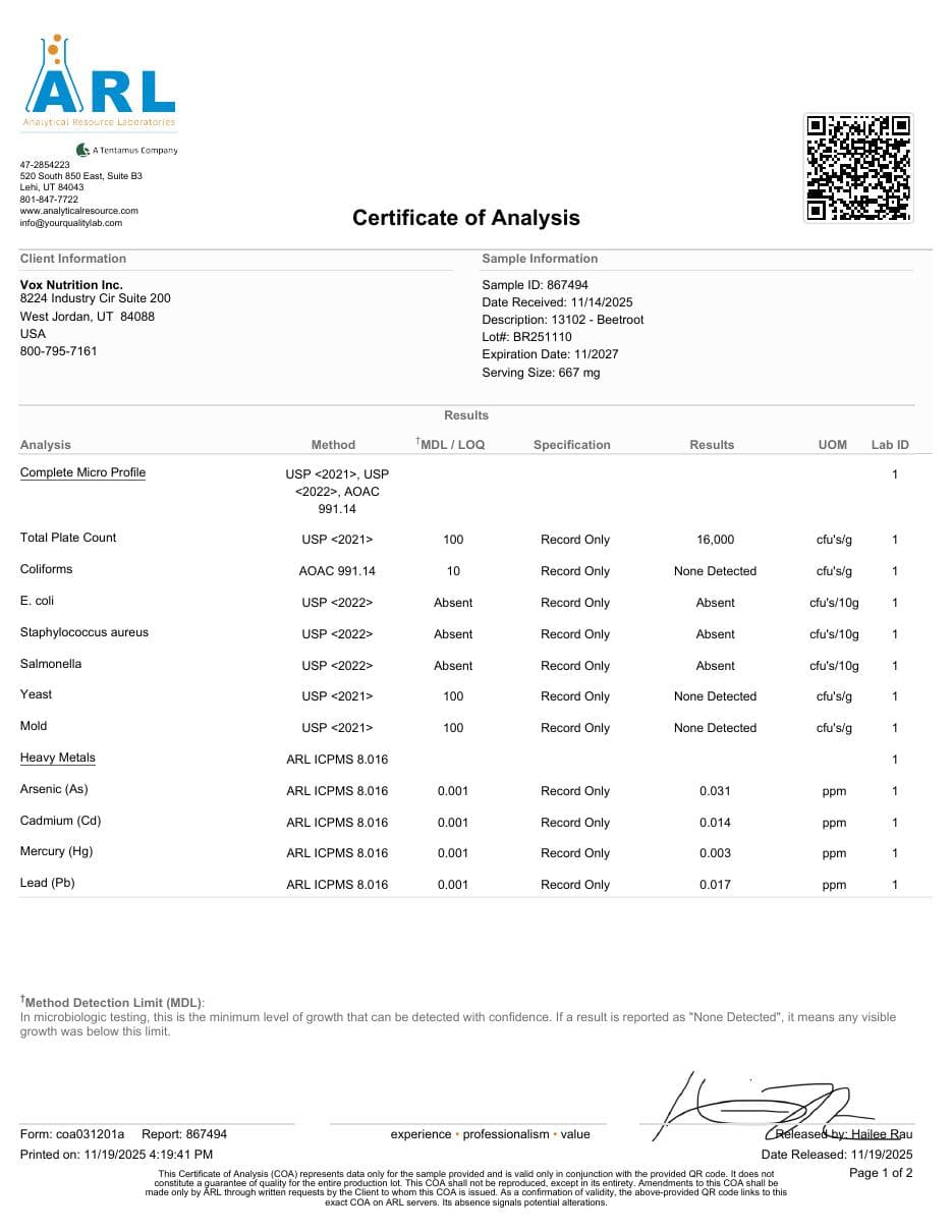 Page 1 preview of ROC914 certificate of analysis
