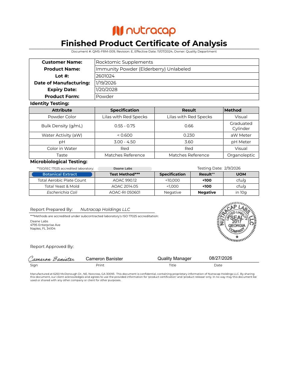 Page 1 preview of ROC939 certificate of analysis